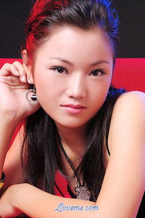 201037 - Noon Age: 37 - China