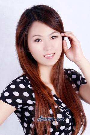 209845 - Huaming Age: 46 - China