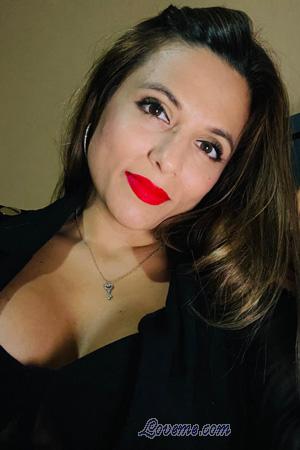 Costa Rica women